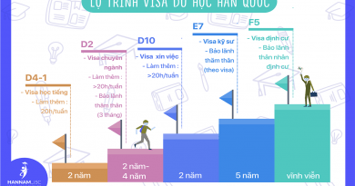 Lộ trình Visa Hàn Quốc