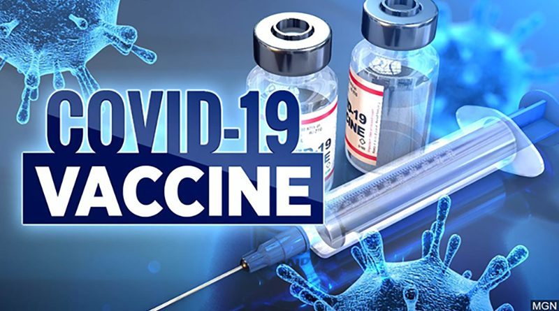 Vaccine covid-19